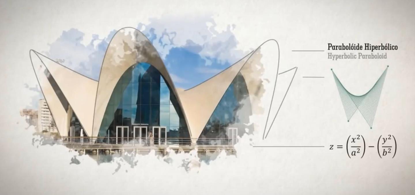 هندسه در معماری