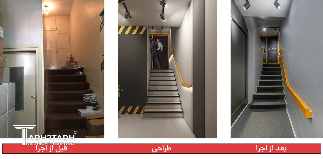 پروژه اجرایی اداری