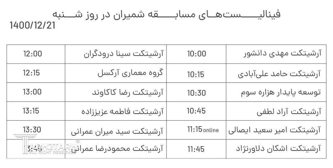 برندگان مسابقات معماری