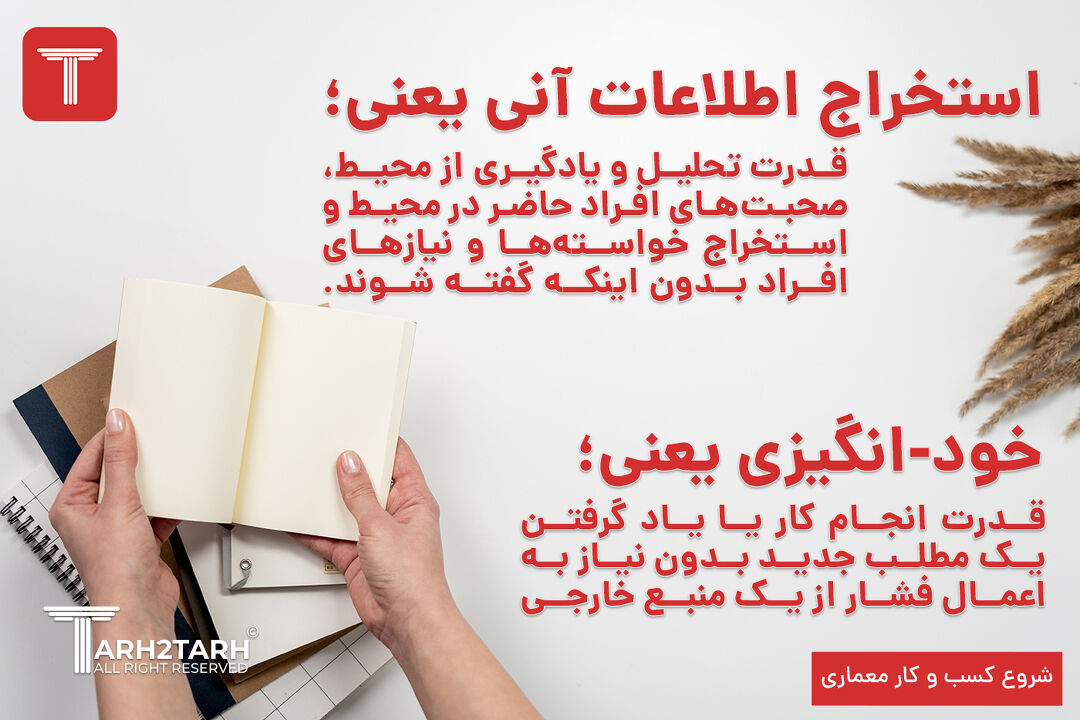 قدرت خود انگیزی و استخراج اطلاعات آنی