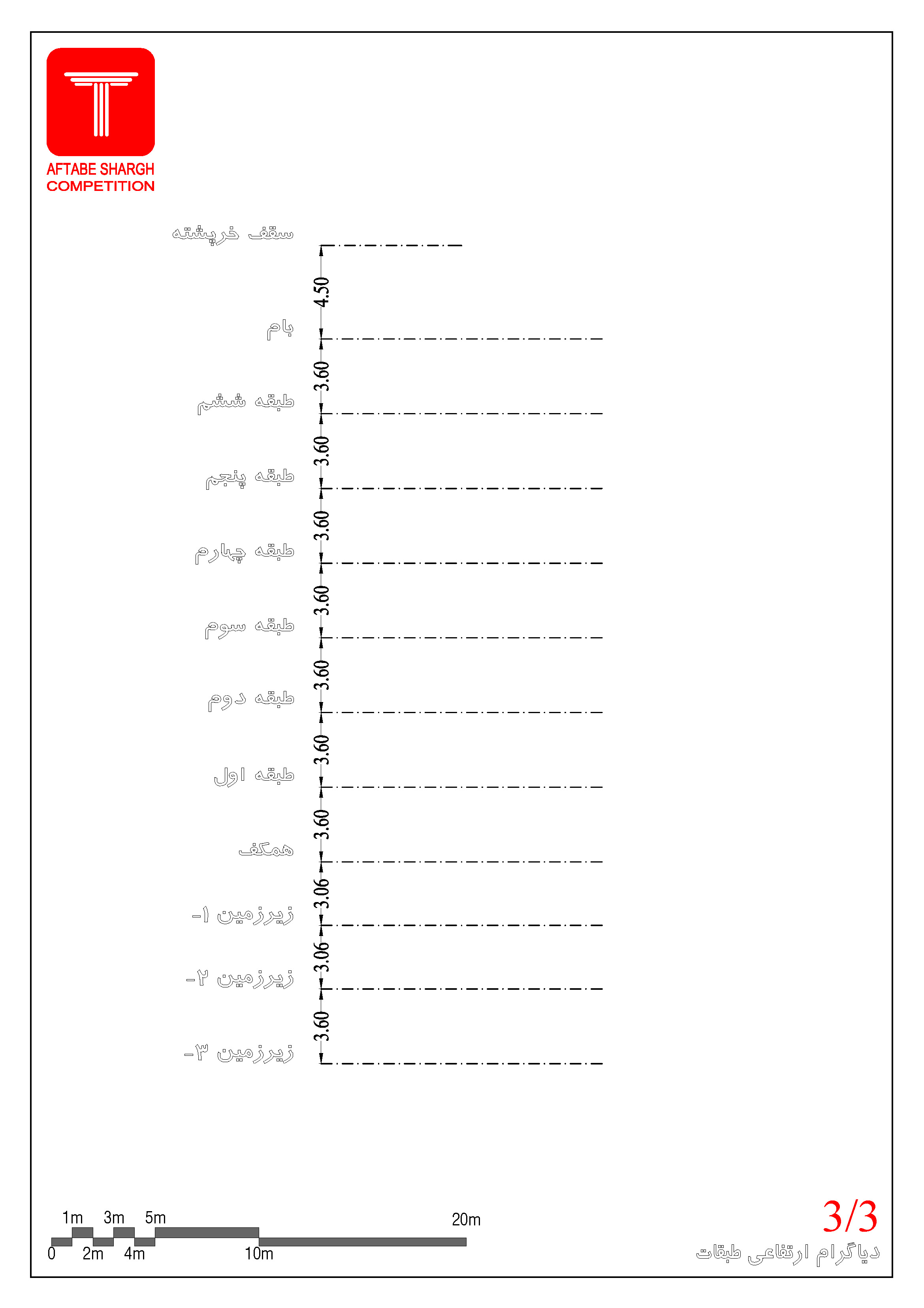 t2t-aftabe shargh-sur-1402,08,29-upload_Page_3.jpg