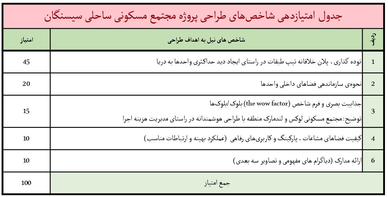 امتیاز_دهی_-00_12_18.jpg