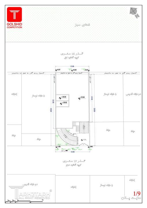 سایت پلان