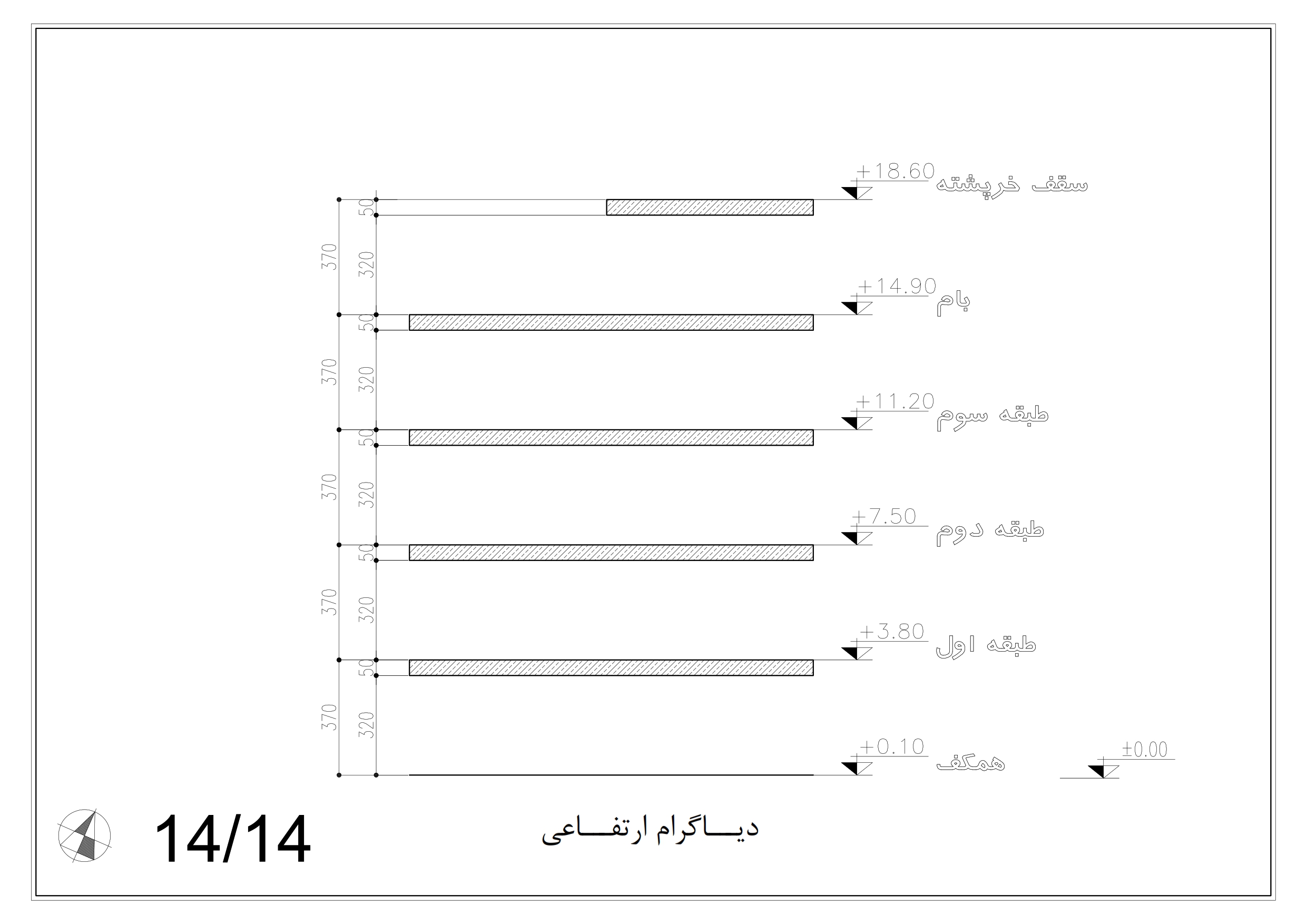 t2t-atrisa-_naghshehaye_ejraie_motabegh_ba_nama-1401,10,27-upload_014.jpg