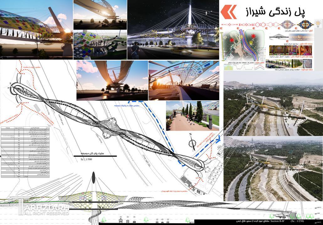پوستر ارائه شده شماره 1