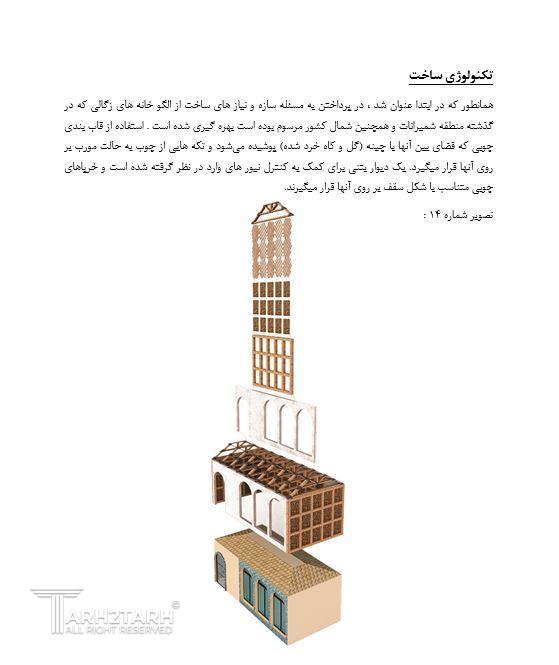 تکنولوژی ساخت