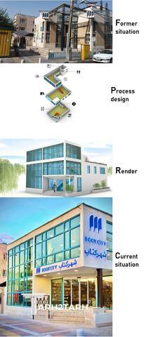 طراحی پروژه شهر کتاب ولیعصر پلاک یک