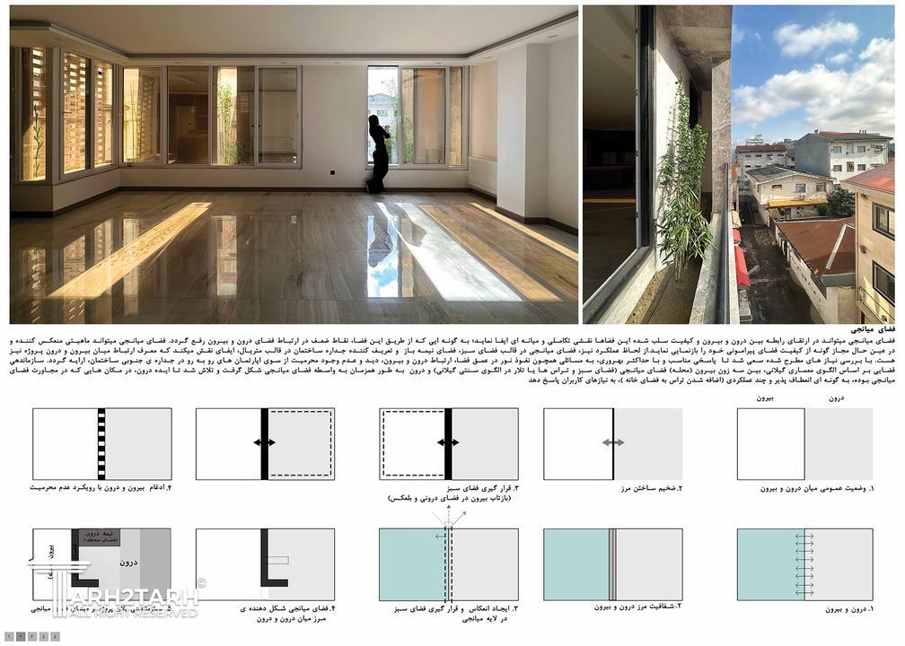 3_Rooyesh apartment  - Guilan Memar Award - Sheet 2 l.jpg