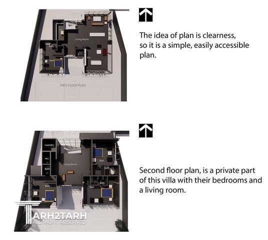پروژه ویلایی شمال