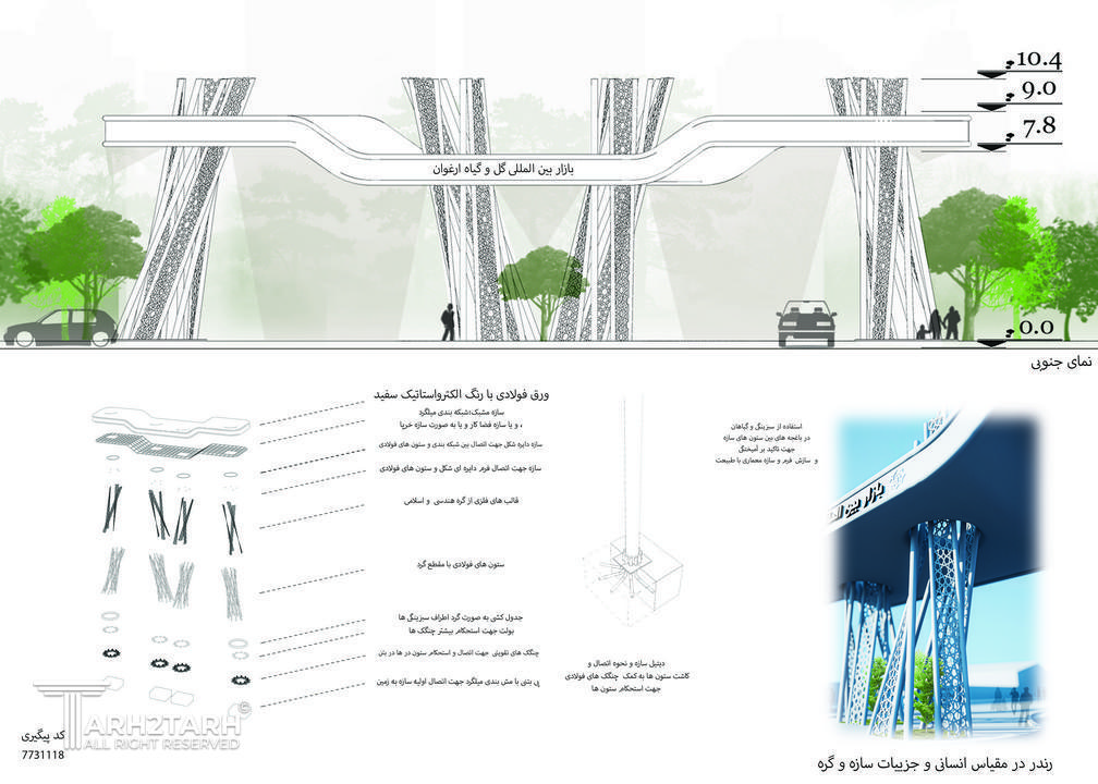 تصوير برش و عناصر و اجزا و يك رندر