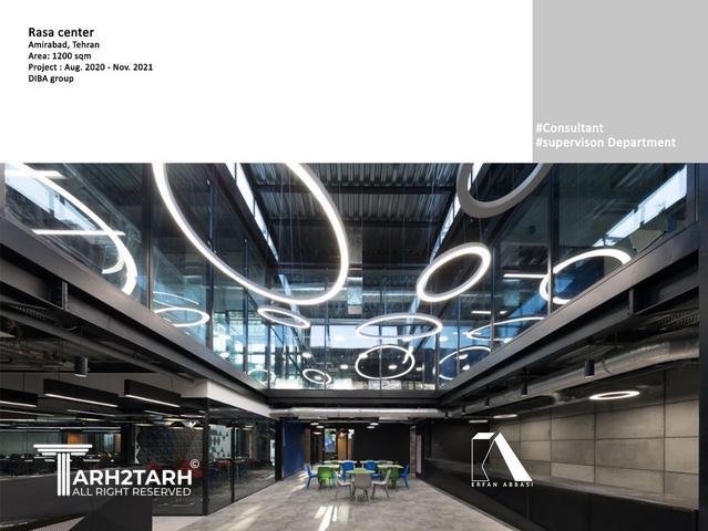 مرکز فن آوری و نوآوری رسا