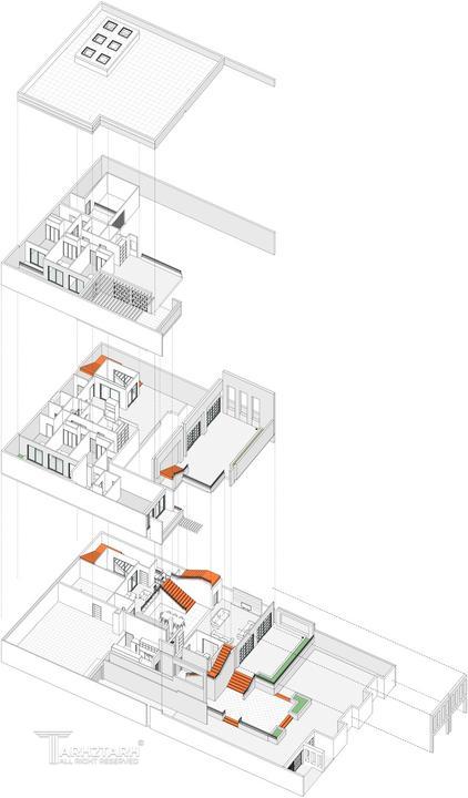 دیاگرام انفجاری بنا