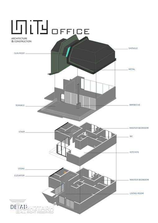 ویلا محمود آباد