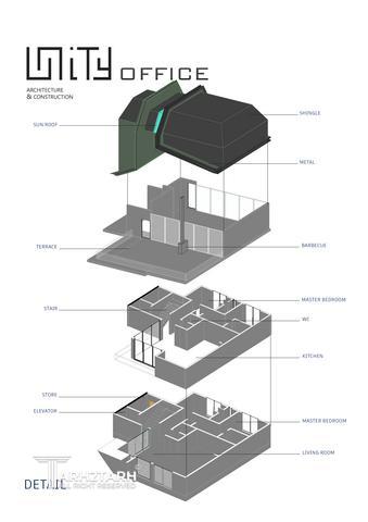 ویلا محمود آباد