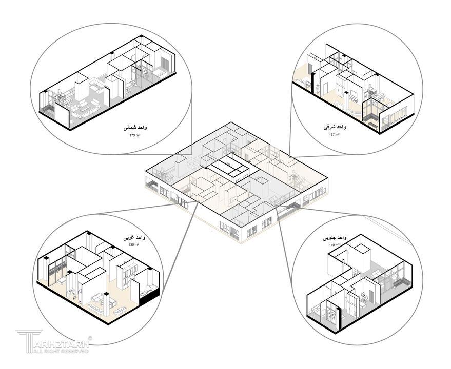 تفکیک واحدها در هر طبقه
