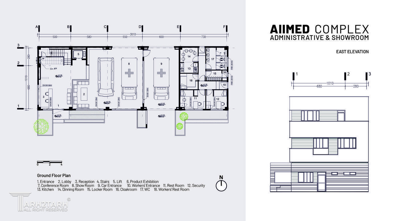 AllMeD - Ground Floor Plan