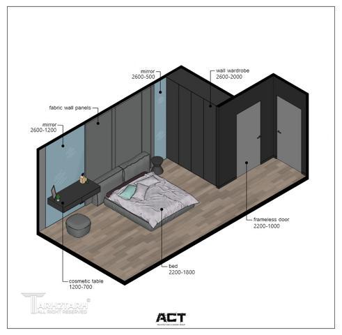 طراحی داخلی آپارتمان ظفر