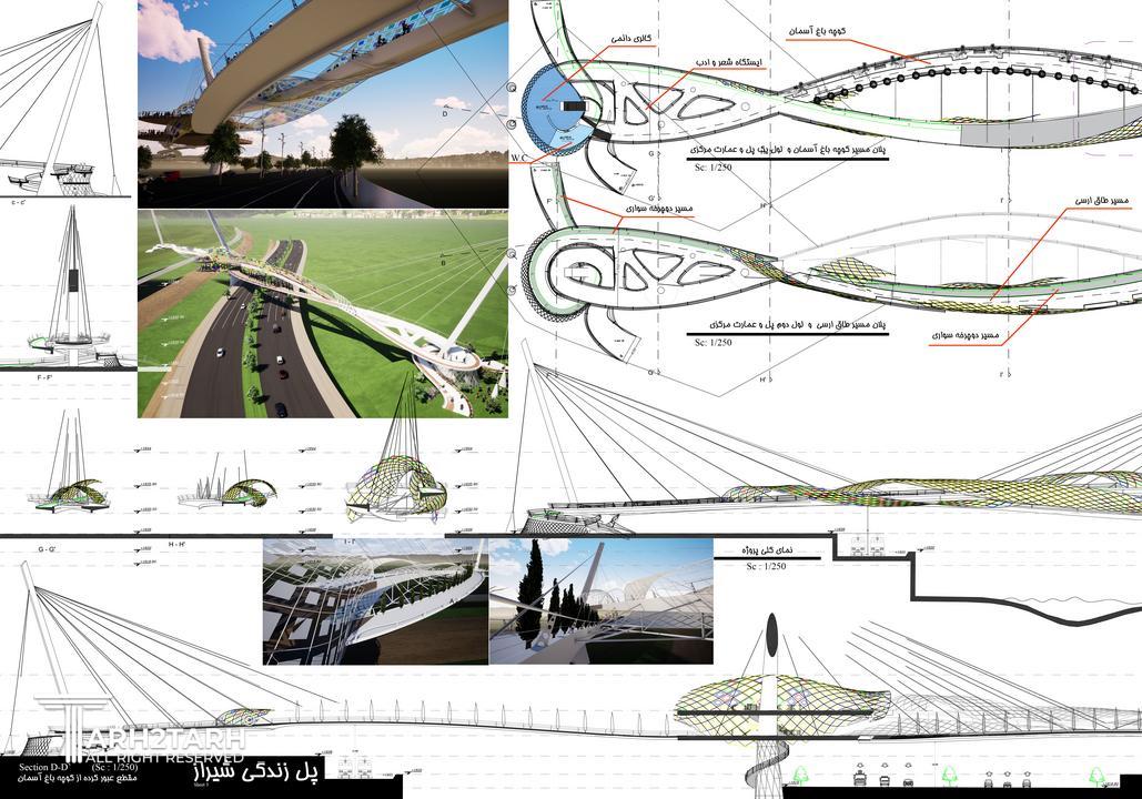پوستر ارائه شده شماره 3