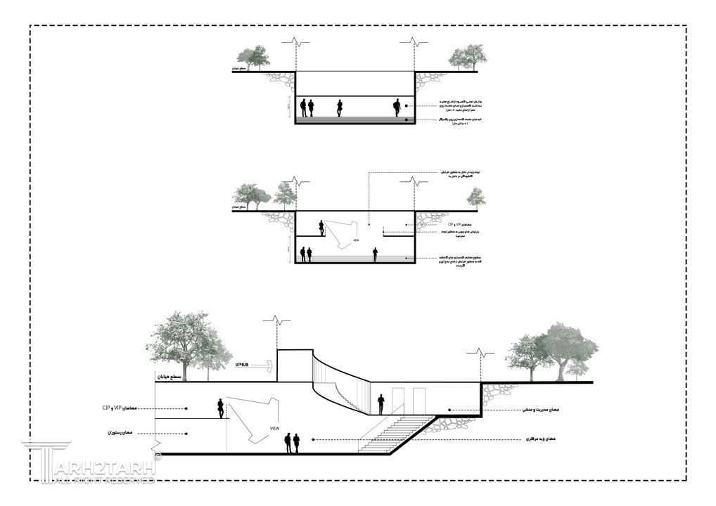 مقاطع کلی مجموعه 