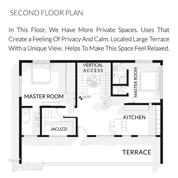 پلان طبقه دوم