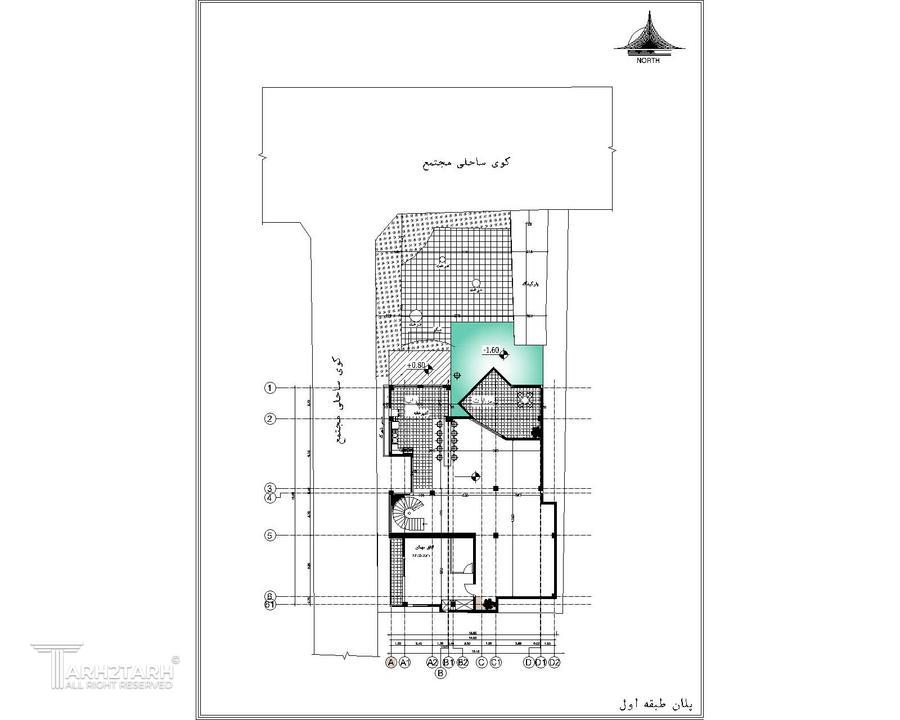 پلان اندازه