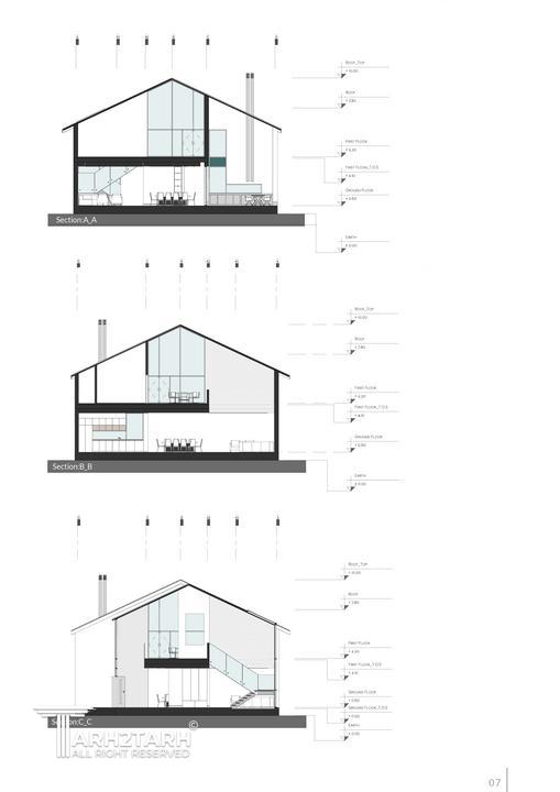 مقطع های ویلا