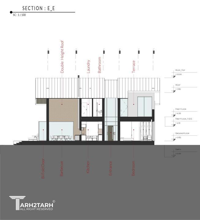 مقطع از ورودی اصلی