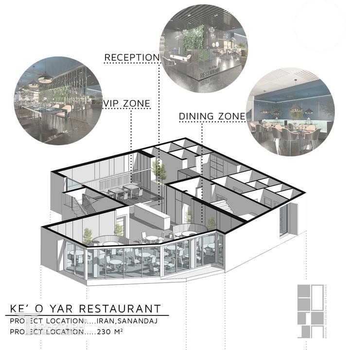 پلان سه بعدی رستوران که و یار