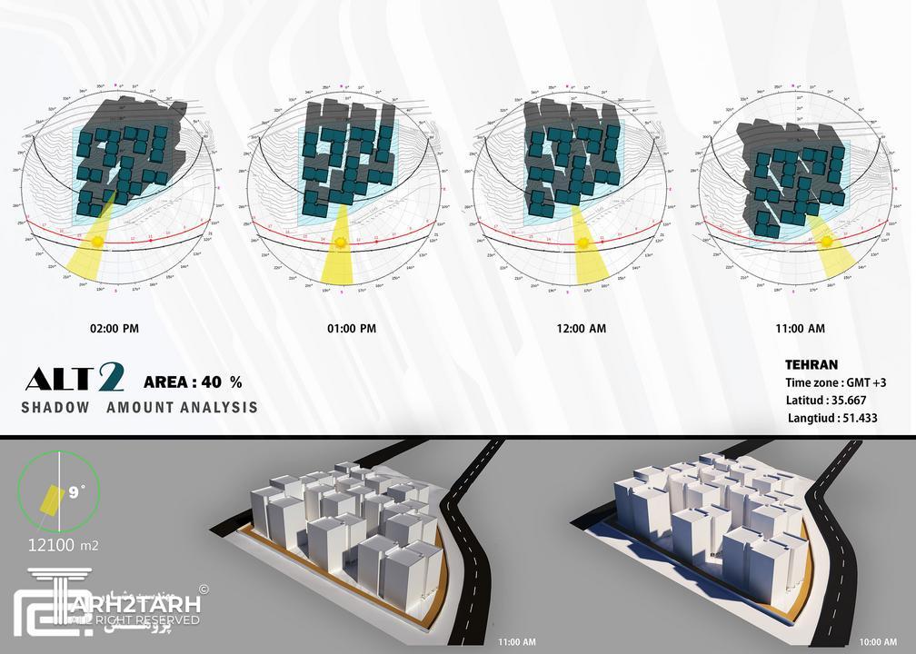پروژه شهرکی چیتگر