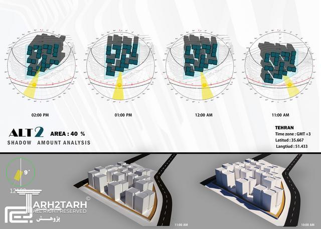 پروژه شهرکی چیتگر