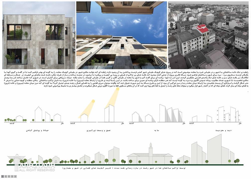 2_Rooyesh apartment  - Guilan Memar Award - Sheet 1 l.jpg
