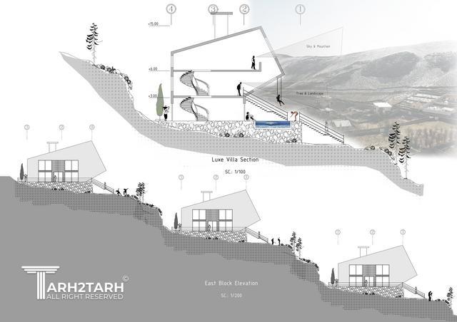 فینالیست طراحی شهرک ویلایی بام مشا
