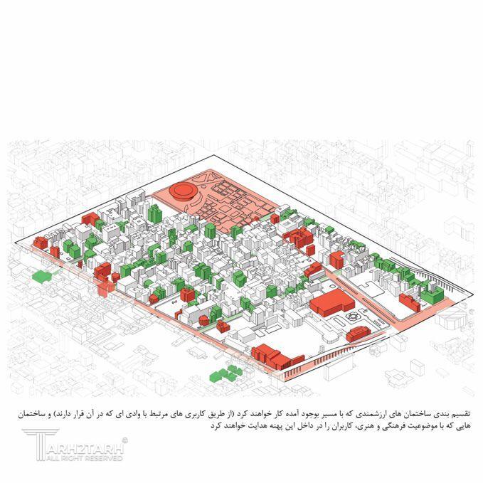 پروژه پهنه رودکی