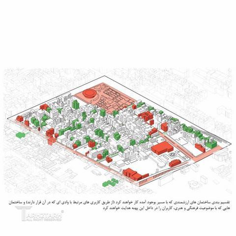 پروژه پهنه رودکی