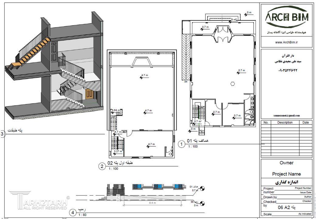 جزئیات اجرایی