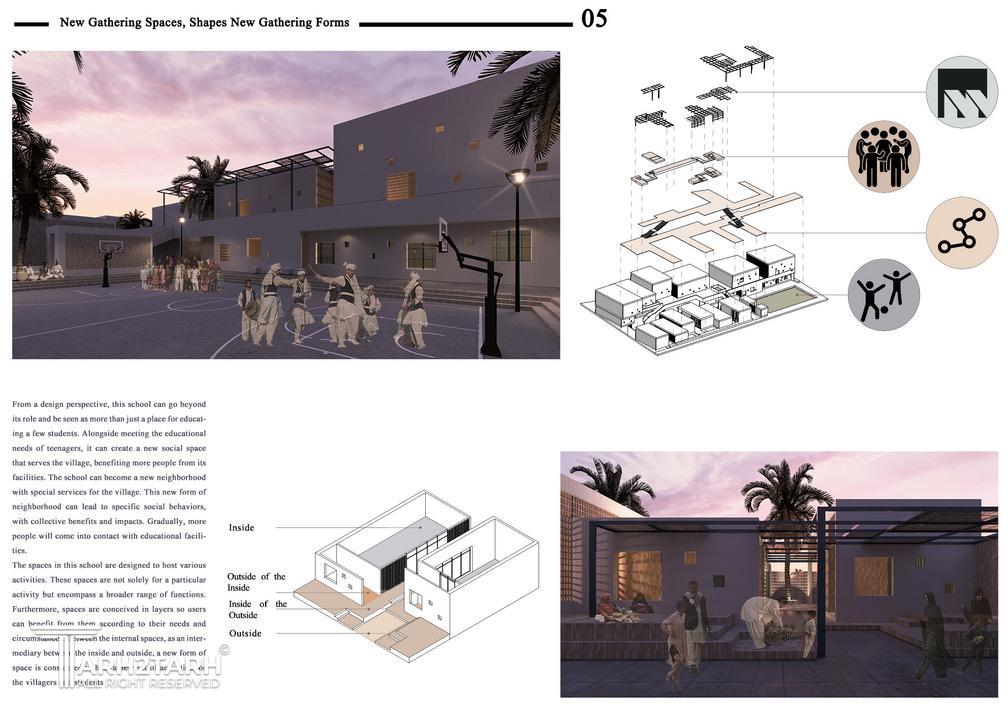 مسابقه ی مدرسه ی ملوران، سیستان و بلوچستان، برنده ی رتبه ی دوم