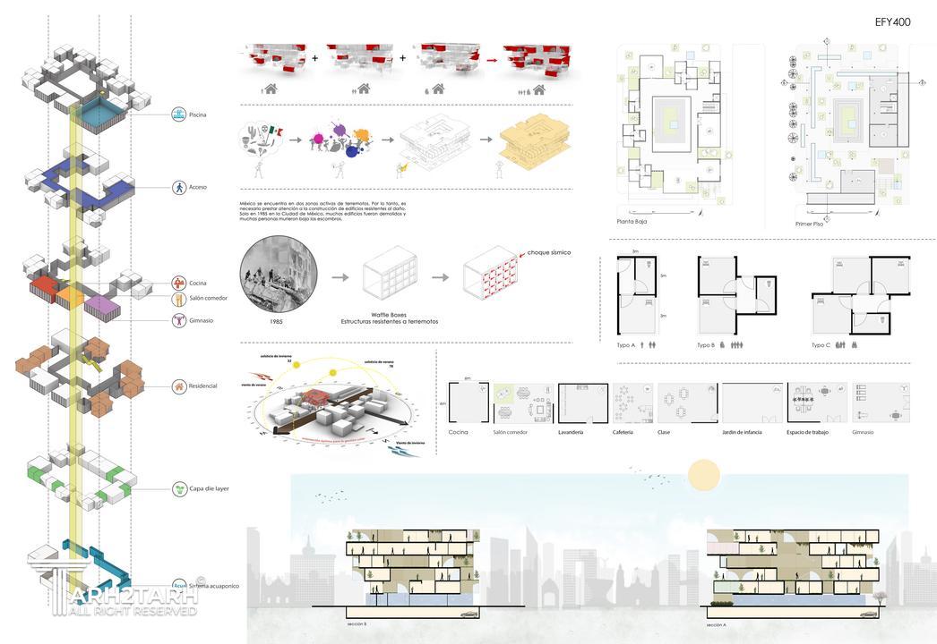 طراحی مسابقه مجتمع اشتراکی مکزیکوسیتی