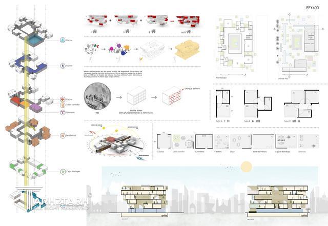 طراحی مسابقه مجتمع اشتراکی مکزیکوسیتی