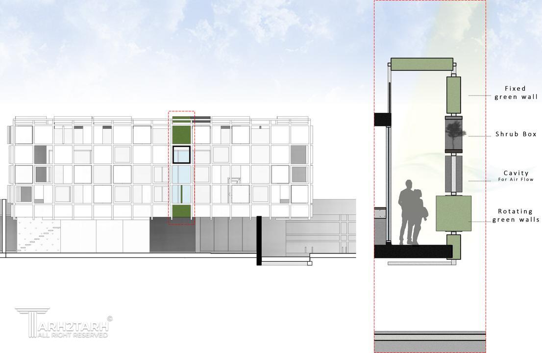 برش پوسته دوم.jpg