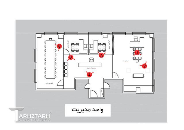 طراحی نمایندگی هولدینگ تجاری