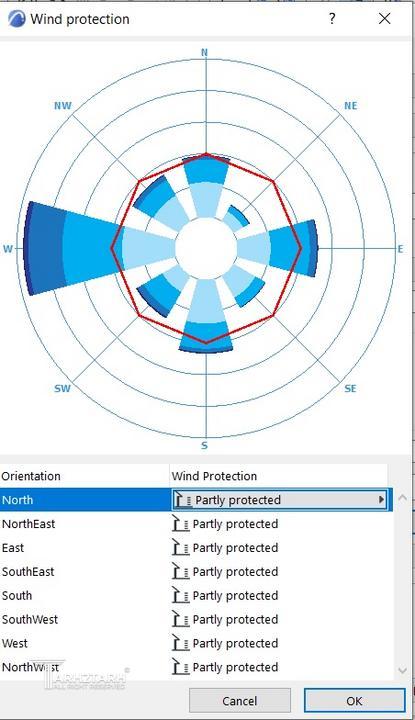 تحلیل باد پروژه تورنتو