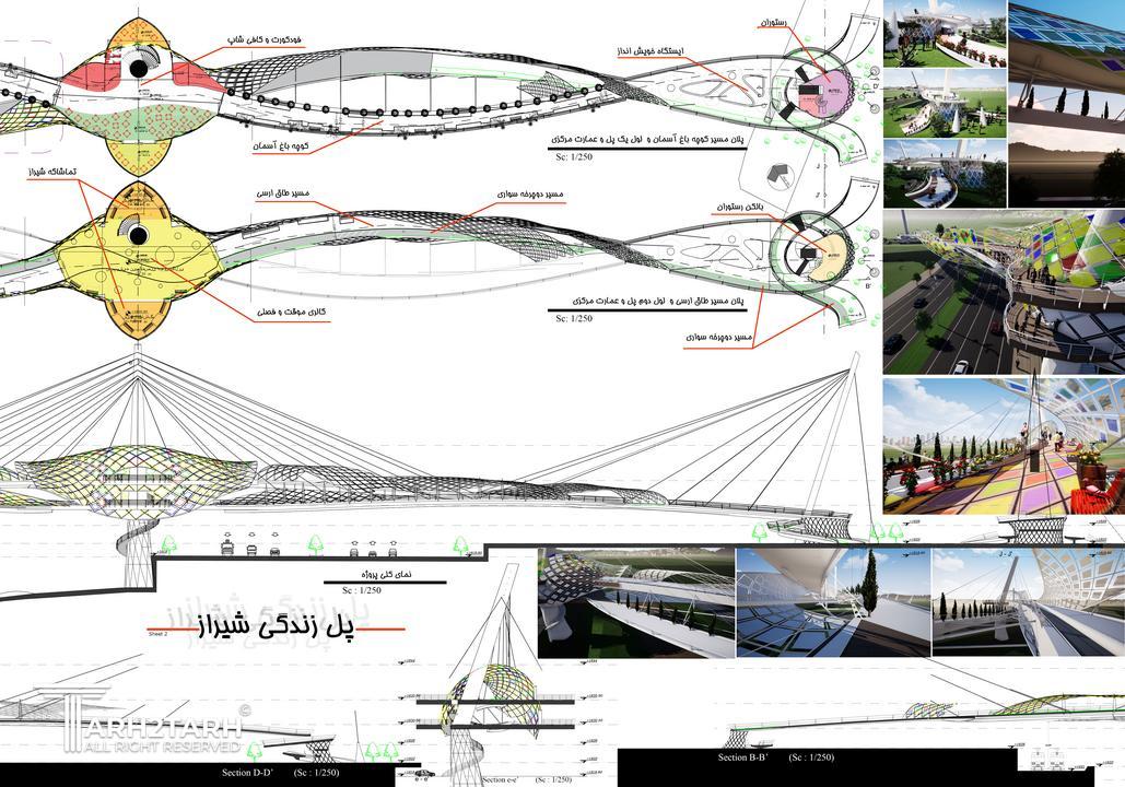 پوستر ارائه شده شماره 2