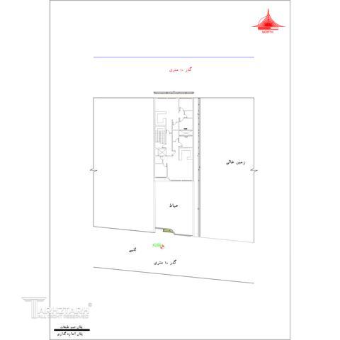 طراحی پلان رودهن بتیا