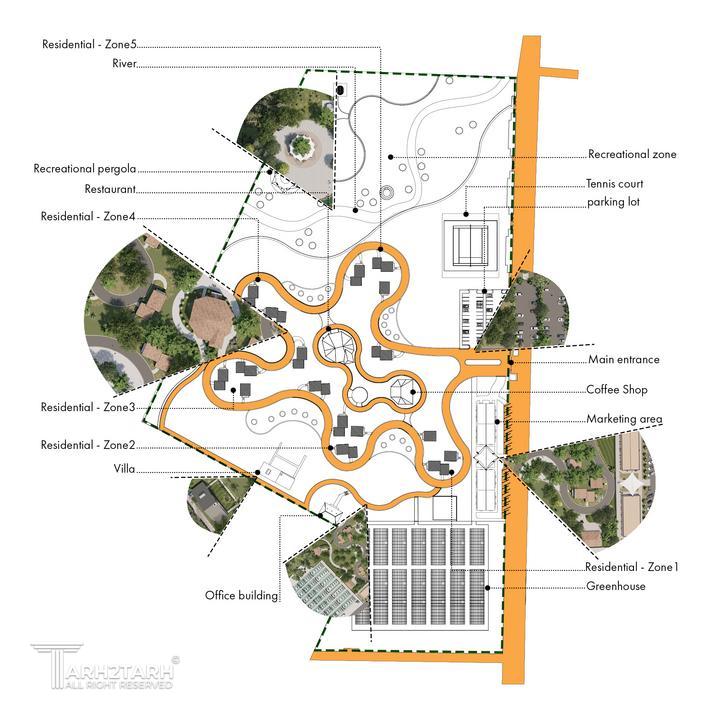 انالیز سایت 