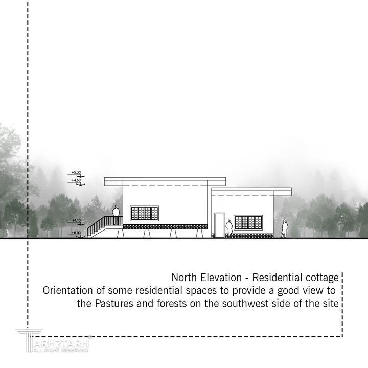 نمای اقامتی ها