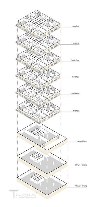 مجتمع مسکونی لیک ساید2