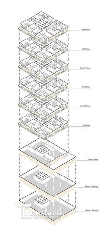 مجتمع مسکونی لیک ساید2