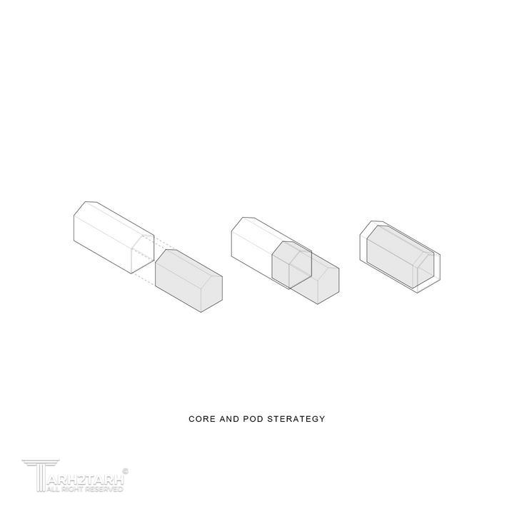 Edmonton Diagram (3).jpg