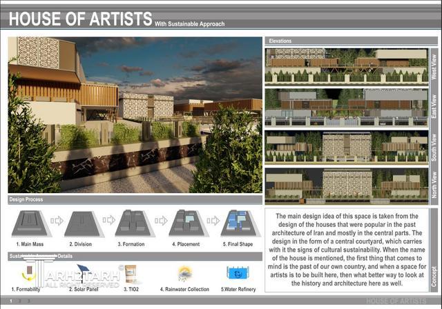 خانه هنرمندان تهران