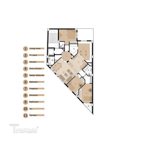 پروژه مسکونی رضایی